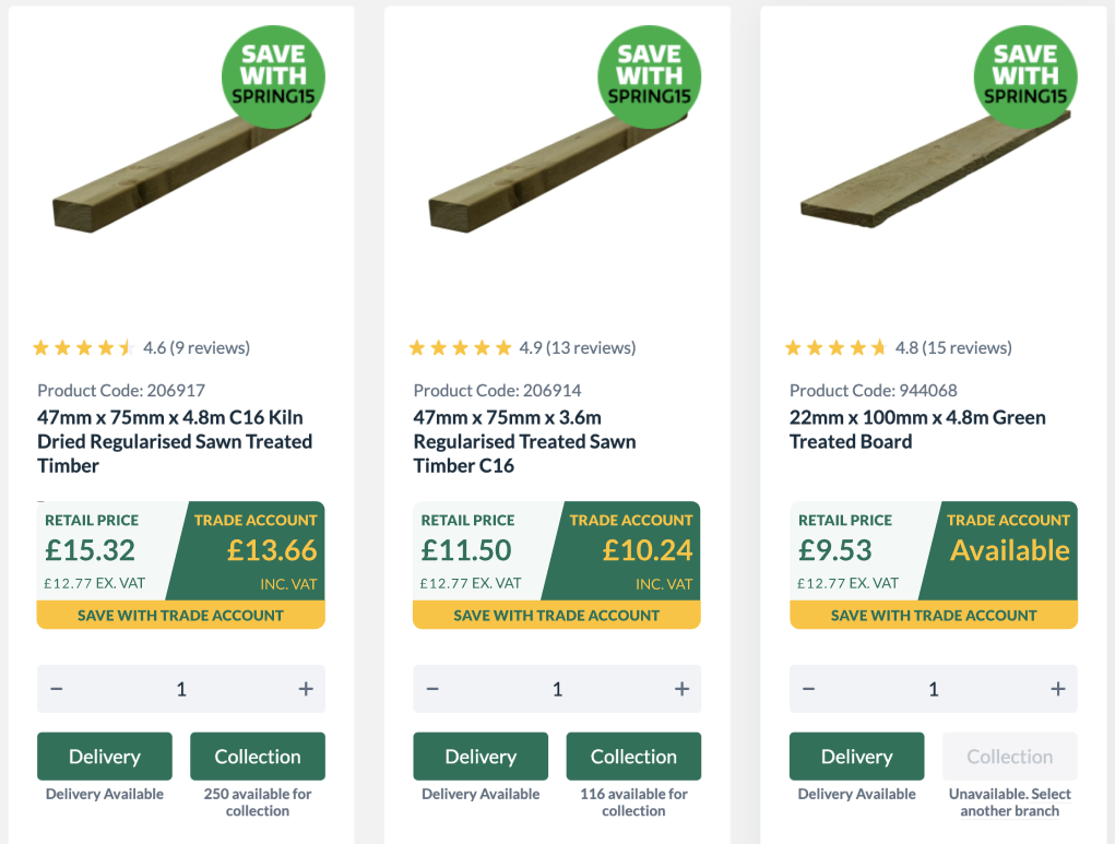 Variation 1 detail showing the unified price banner with retail price and trade price side-by-side, plus the login modal opened on banner click
